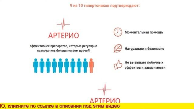 Стоимость артерио