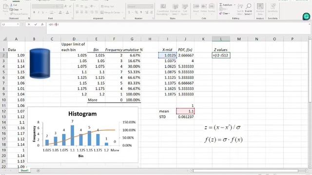 [3] (Z - scores in Excel 2022) Standard Normalized Probability Density Function (PDF)