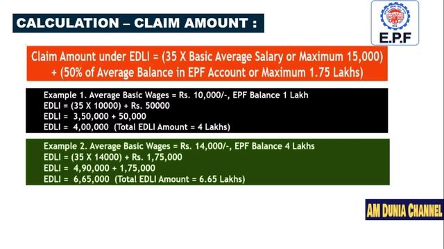 PF EDLI Eligibility and Benefits | Free life insurance | Employee Deposit Linked Insurance Scheme