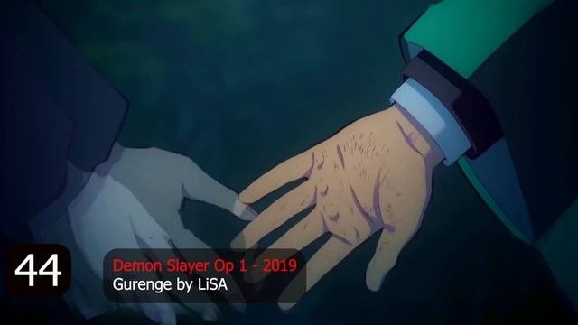 My Top 100 Anime Openings