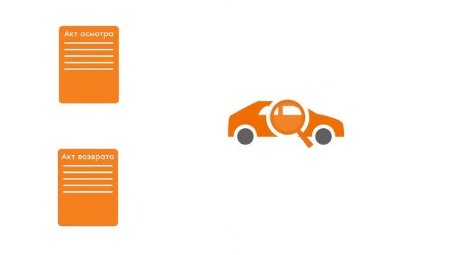 Возврат автомобиля
