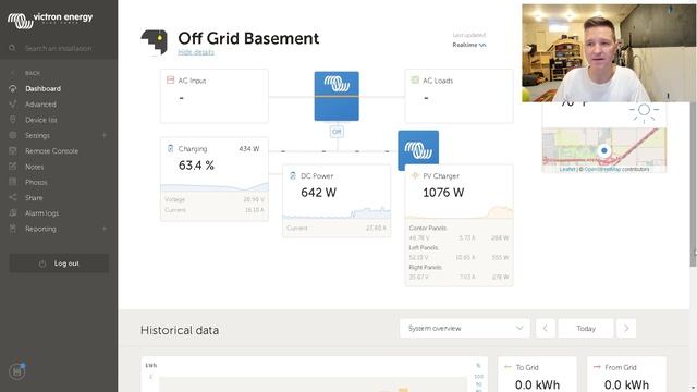 Can you run a 600w Grid Tie Inverter from a 24v battery for 14 continuous hours?  Let's try!