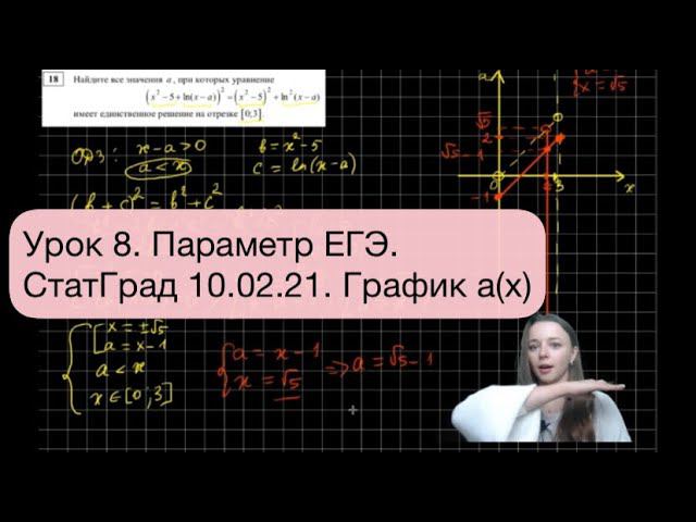 Урок 8. Параметр. ЕГЭ  Статград 10. 02. 21.