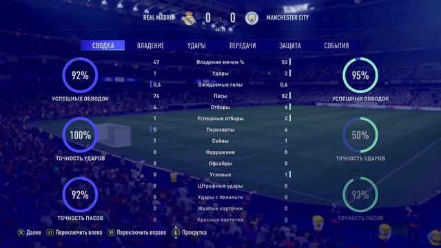 FIFA 23 | Real Madrid vs Manchester City | 1/2 Champions League Cup UEFA 2022/2023 |