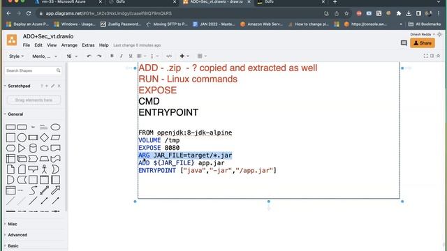 5  Docker Custom Image Deep Discussion with Dockerfile | E2E Devops Project with Docker