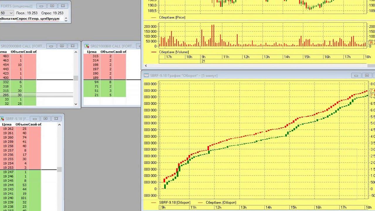 Почему трейдеры больше не могут зарабатывать без роботов