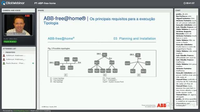 Webinário – ABB-free@home® | Do projecto à execução