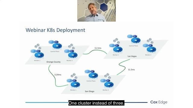 Cox Edge Webinar - How to Avoid etcd/Kubernetes Split-brain Pain