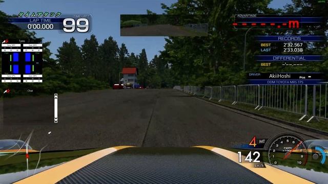 Assetto Corsa Techno Pro Spirit MR-S Gunsai 2020 Practice Run