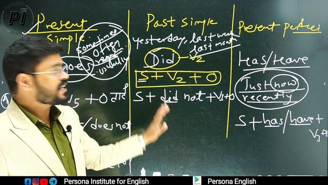 Difference Between Did & Have .. What to use, When to use and How to use #Did_&_have