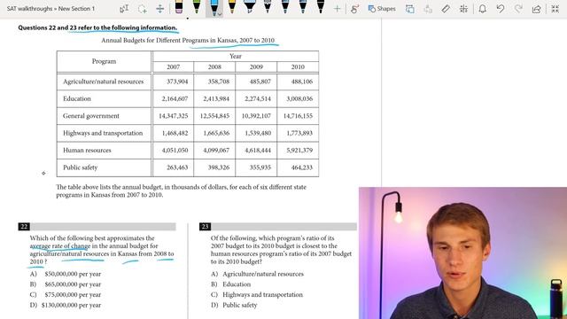 SAT Practice Test 1 Math With Calculator Walkthrough! Score 800 Math Fast! 800 Math Scorer!