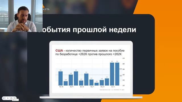 Правильный понедельник с Артемом Деевым 19.06.2023  AMarkets