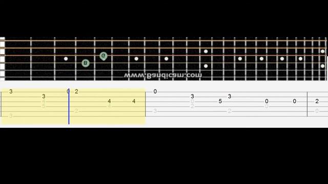 Soviet Union Anthem/Гимн СССР|России # Acoustic guitar lesson note tabs