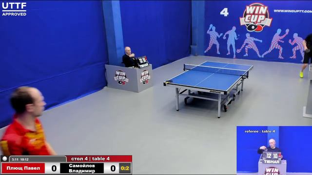 23:45 Плющ Павел 1-3 Самойлов Владимир  стол 4 Юг-4  13.03.21