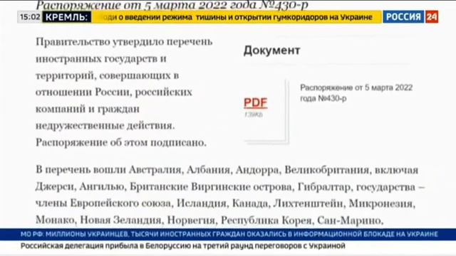 Недружественные страны. Правительство РФ утвердило перечень недружественных стран.