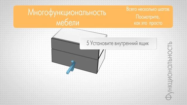 Ifö Domino. Универсальная коллекция мебели