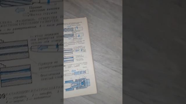 Наследие развитой цивилизации  ?