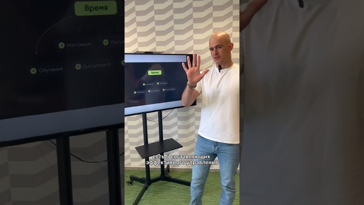 Как ЭФФЕКТИВНО управлять временем