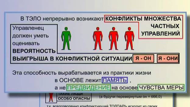 📌6.2. Основные положения Общей теории управления (Часть 2)