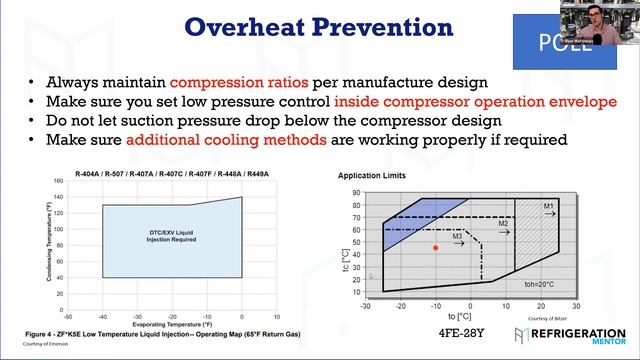 The webinar: Why Understanding Compressors is so Important for Troubleshooting