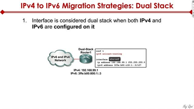 IPv4 to IPv6 Transition