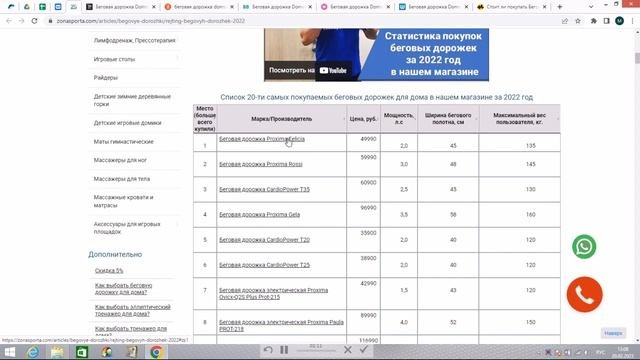 Беговая дорожка Domsen Fitness DST30 отзывы и обзор репутации в интернете