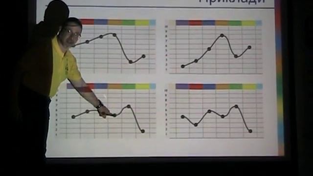 Как устроен МИР ! (Пекарь В.) (ВУМ в Шелтер+ День второй 07.02.16)