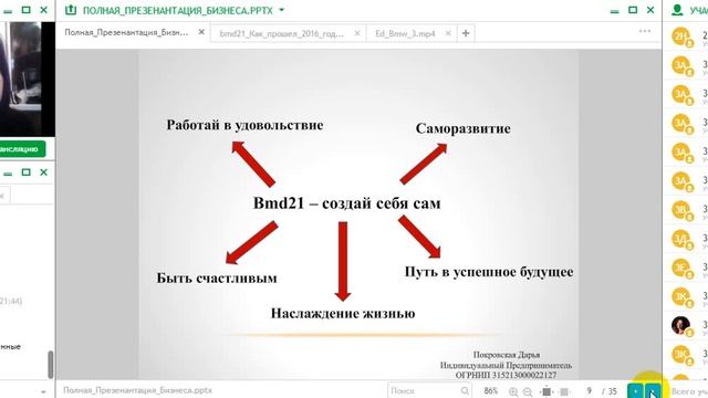 Что такое bmd 21 ?Полная презентация системы Бизнес Модель XXI века. Покровская Дарья
