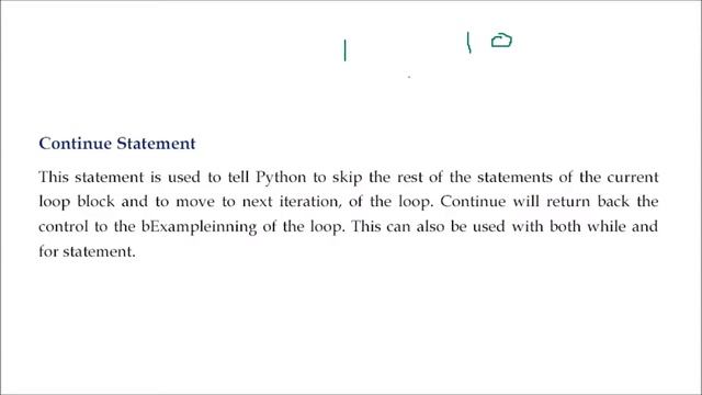 WHAT ARE BREAK AND CONTINUE STATEMENTS IN PYTHON | BREAK AND CONTINUE IN PYTHON HINDI URDU
