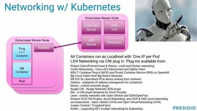Infrastructure as Code   Chapter 4 - Service Mesh