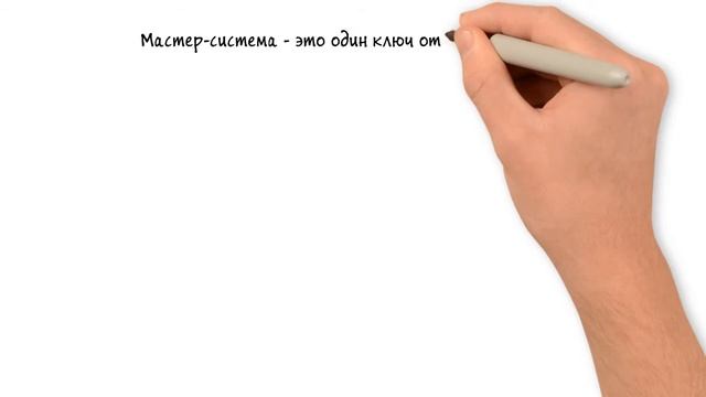Системы мастер-ключ Smart-Key.Pro