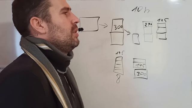 Лучший улей для пчеловодства по версии Пашка