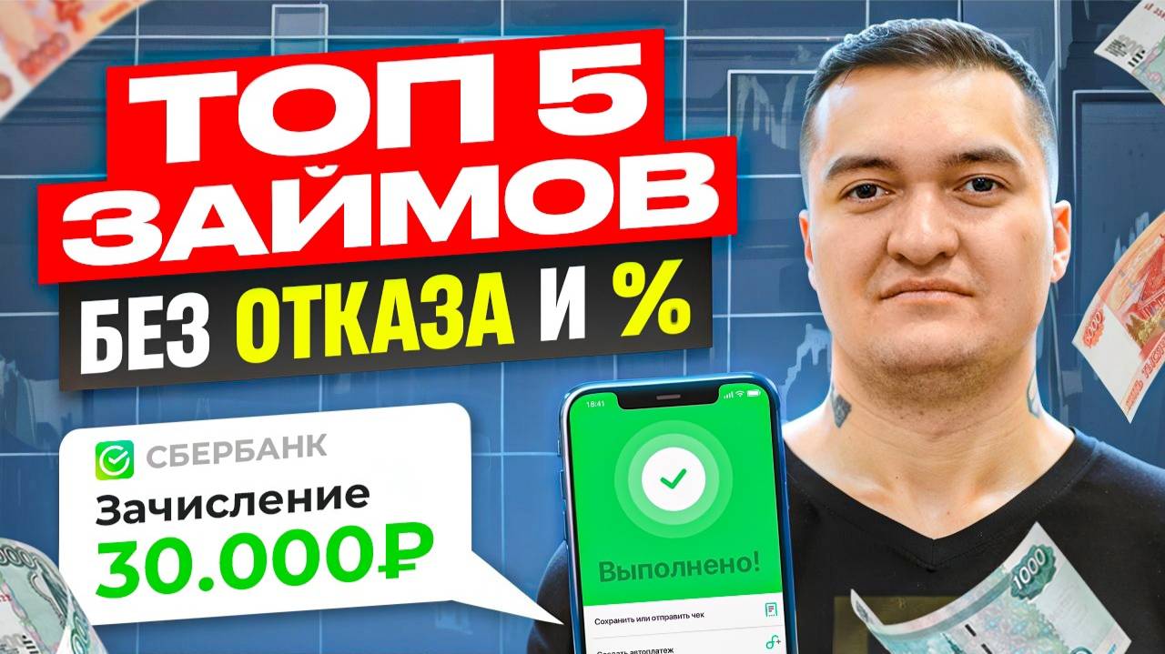 Лучшие займы онлайн на карту без проверок - Топ 5 МФО без отказа с плохой КИ 2024