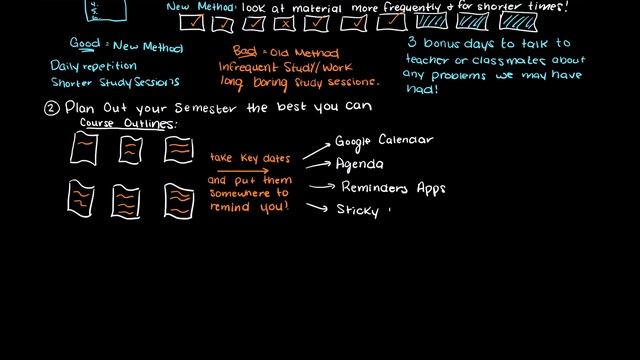 How To Get A 4.0GPA In Engineering