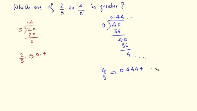 QT 28 Comparison Of Fractions