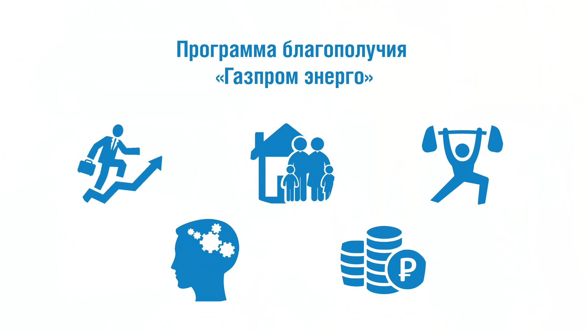 «Газпром энерго». Благополучие