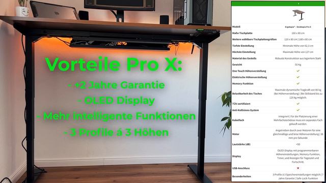 Ergotopia ➡️ Desktopia Pro X im TEST [Höhenverstellbarer Schreibtisch | Nussbaum | 160 x 80 cm]