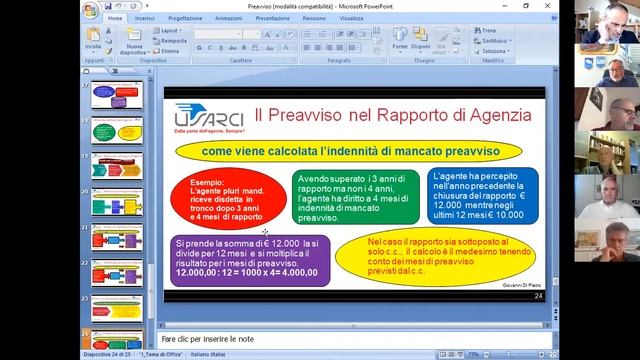 68 - DURATA DEL CONTRATTO E PREAVVISO secondo il Codice Civile e gli A.E.C