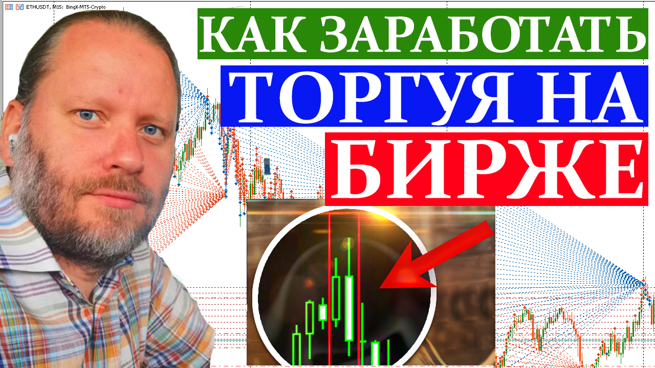 КАК ЗАРАБОТАТЬ ТОРГУЯ НА БИРЖЕ? В помощь трейдеру 6.05.2024