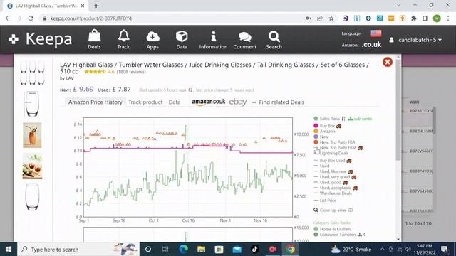 how to find best product on keepa /amazon keepa is the best tool / product hunting on keepa #amazo
