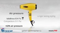 Профессиональный фен для волос BaByliss PRO Italia Brava BABFB1E