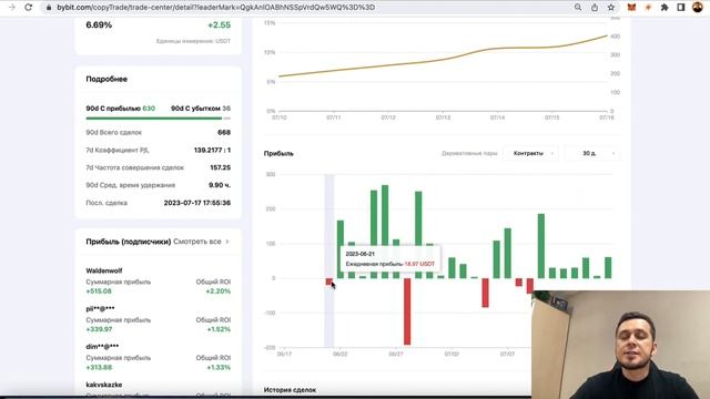 Копитреидинг на Bybit 2.0. Выбираем трейдера! Торговые настройки.