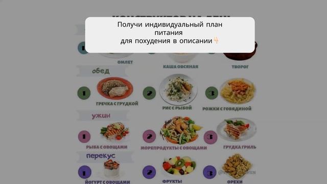 правильное питание меню на 1800 калорий