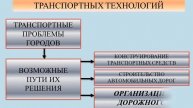 Специальность ОДД АДИ ДонНТУ г Горловка