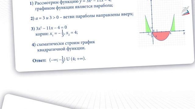 Решение неравенств второй степени с одной переменной