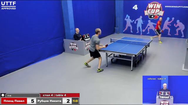 23:45 Плющ Павел 3-0 Рубцов Никита стол 4 Юг-4 20.03.21