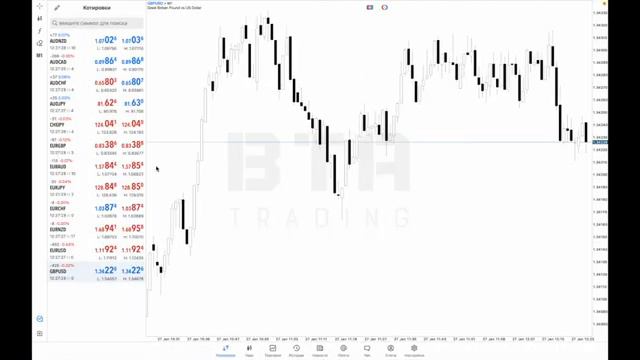 Как открыть позицию в торговом терминале MetaTrader для iOS/Android?.mp4