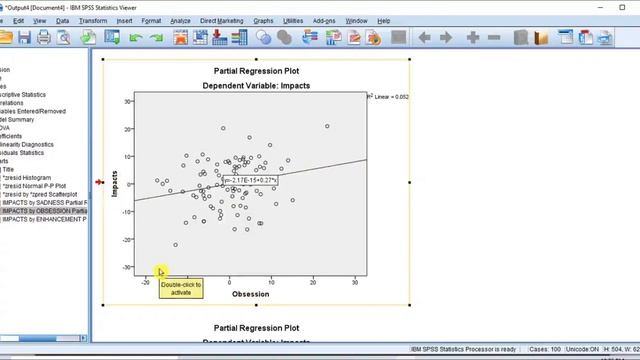 Regression Analysis in SPSS Part 2