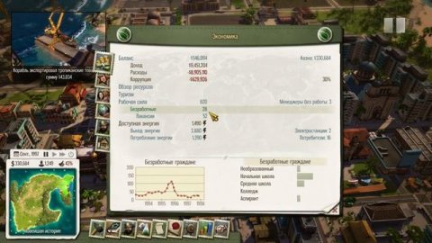 Tropico 5 №10 Много жилья