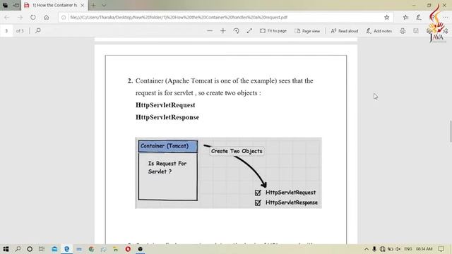 How the Container handles a request